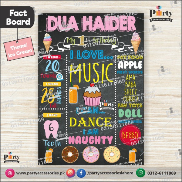 Customized Candy-land theme first birthday Fact board / Milestone Board