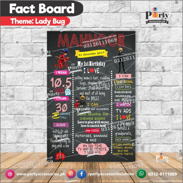 Customized Miraculous Ladybug theme first birthday Fact board / Milestone Board