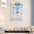 Personalized My First Tooth Milestone Board – Baby First Tooth Party Decor