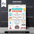 two fast theme fact milestone chalk board