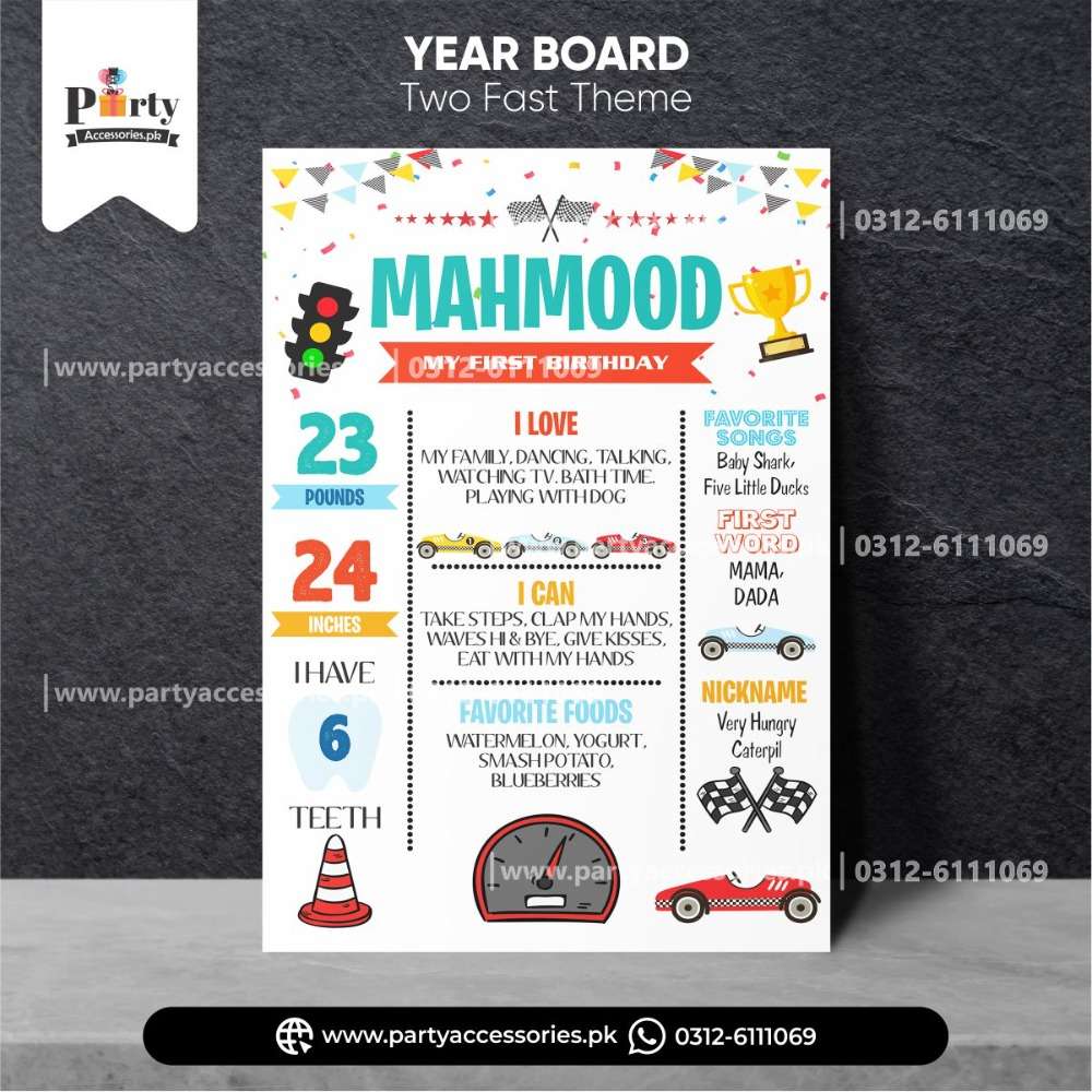 two fast theme fact milestone chalk board