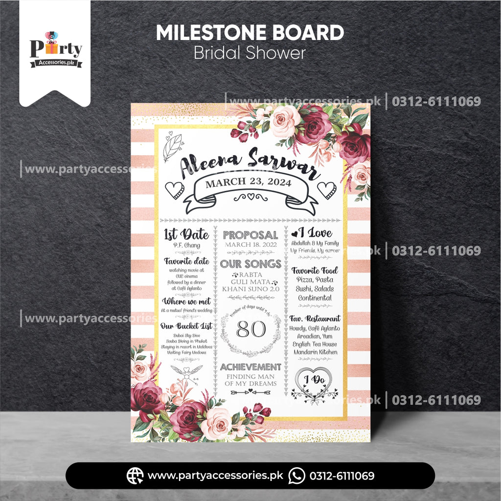 bridal shower decoration facts board milestone