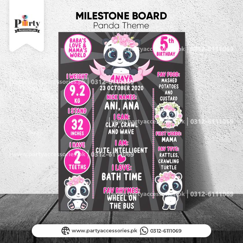Customized Birthday Fact / Milestone Board for Wall Decoration in Panda Girl Theme