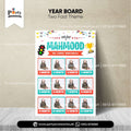 Two Fast Theme Month Wise Year Picture Board ( Milestone Board )