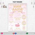 Swan theme first birthday Fact board / Milestone Board
