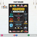 Customized Transport Theme First Birthday Fact board / Milestone Board in Black