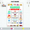 Customized Transport theme first birthday Fact board / Milestone Board in White