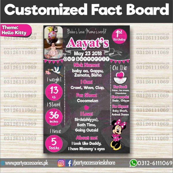 Customized Minnie Mouse theme first birthday Fact board / Milestone Board