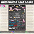 Customized Disney Princess theme first birthday Fact board / Milestone Board