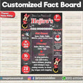 Customized Minnie Mouse theme first birthday Fact board / Milestone Board