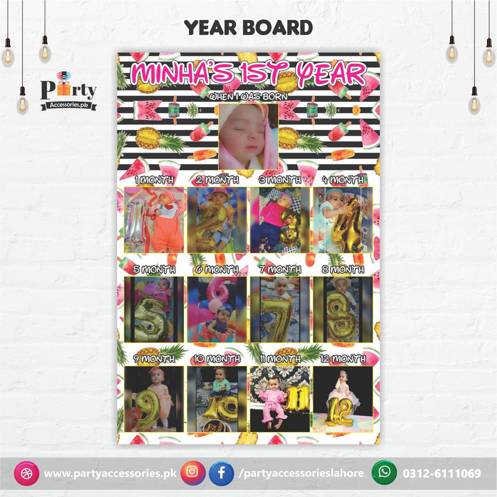 Customized Month wise year Picture board in One in a Melon theme (year board)