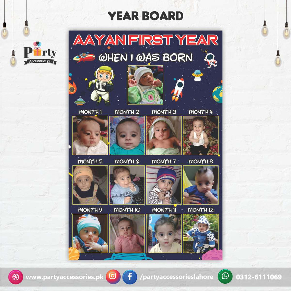 year board