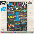 Customized Air Plane theme first birthday Fact board / Milestone Board ETSY IDEAS 