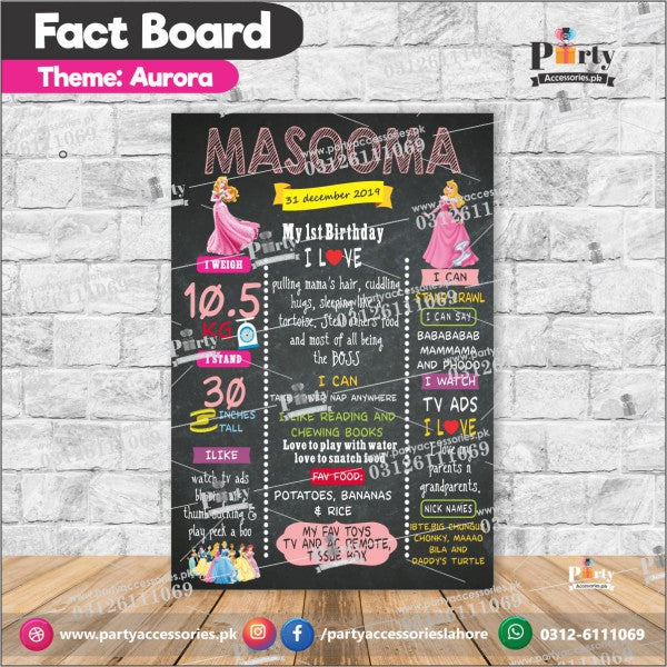 Customized Aurora Princess theme first birthday Fact board / Milestone Board amazon ideas