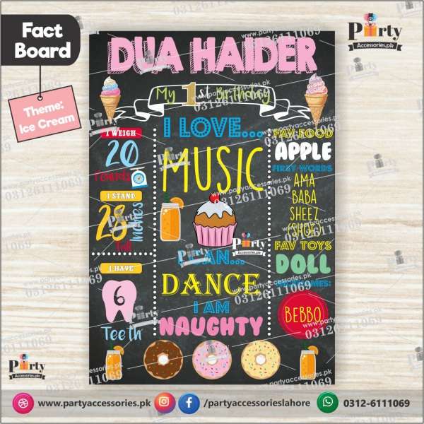 Customized Candy-land theme first birthday Fact board / Milestone Board