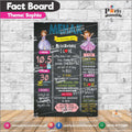 Customized Princess sofia theme first birthday Fact board / Milestone Board