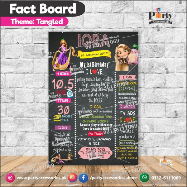 Customized Tangled Rapunzel theme birthday Fact board / Milestone Board